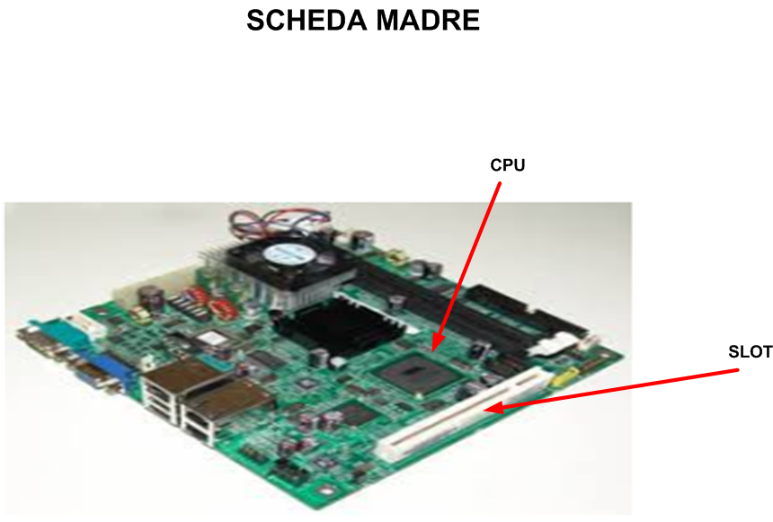SCHEDA DI RETE – Telecommunication