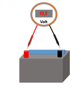 LiFePO4 batteria ricaricabile al litio 12V 12Ah, circolazione