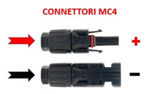 CONNETTORI PER FOTOVOLTAICI – Telecommunication